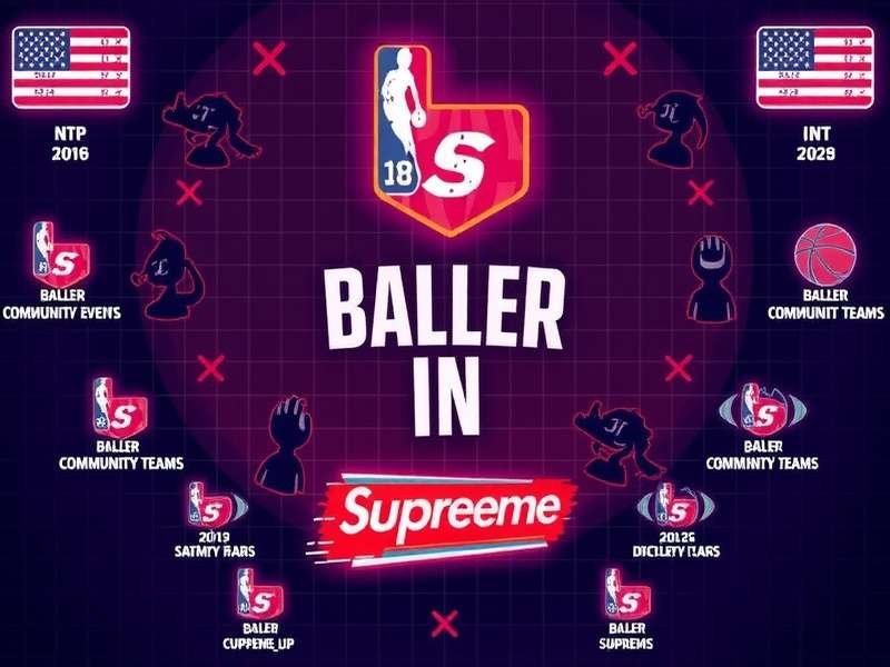 Baller Supreme IN Device Compatibility